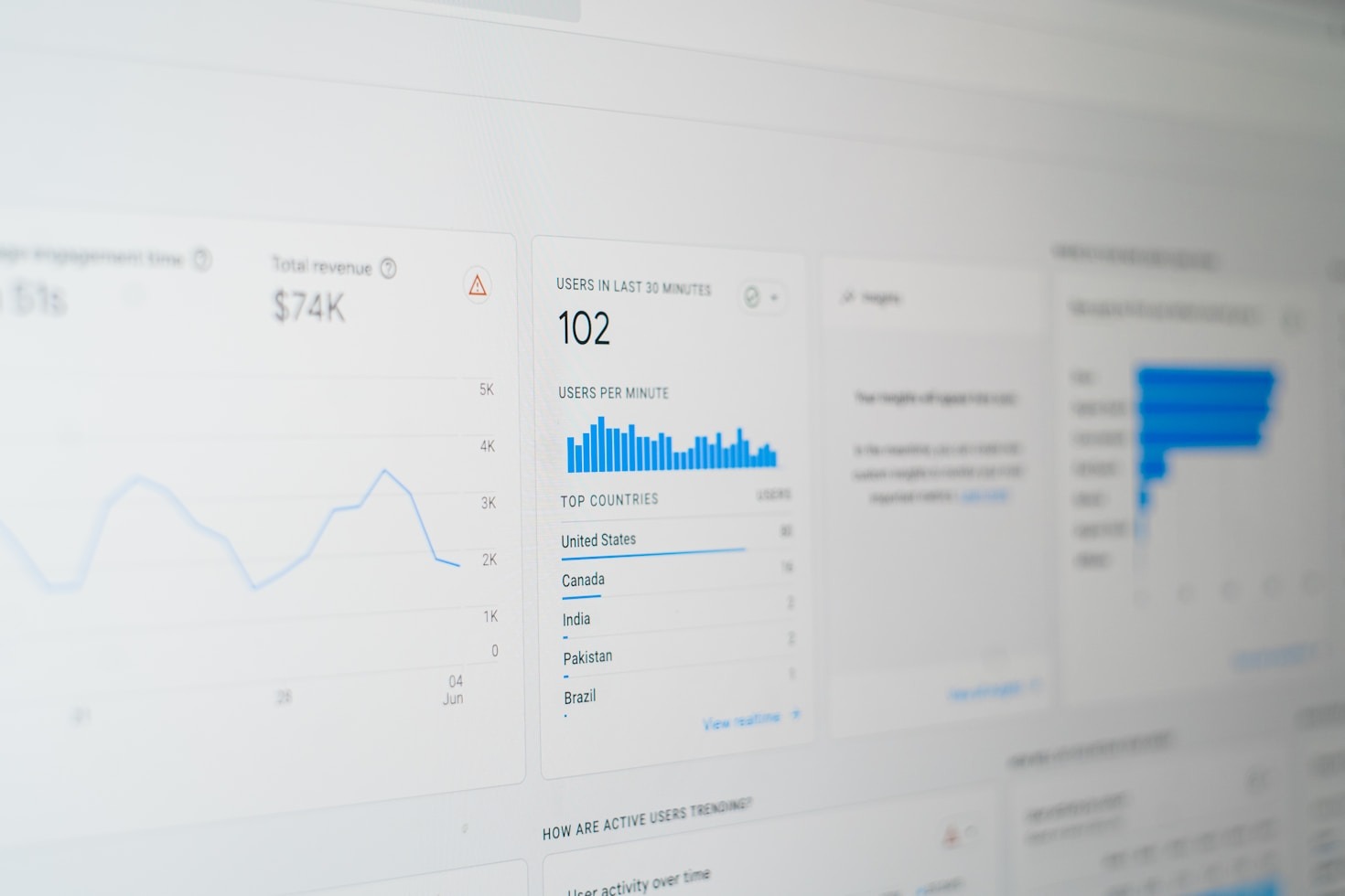 Dicas para Melhorar a Conversão do Seu Site WordPress